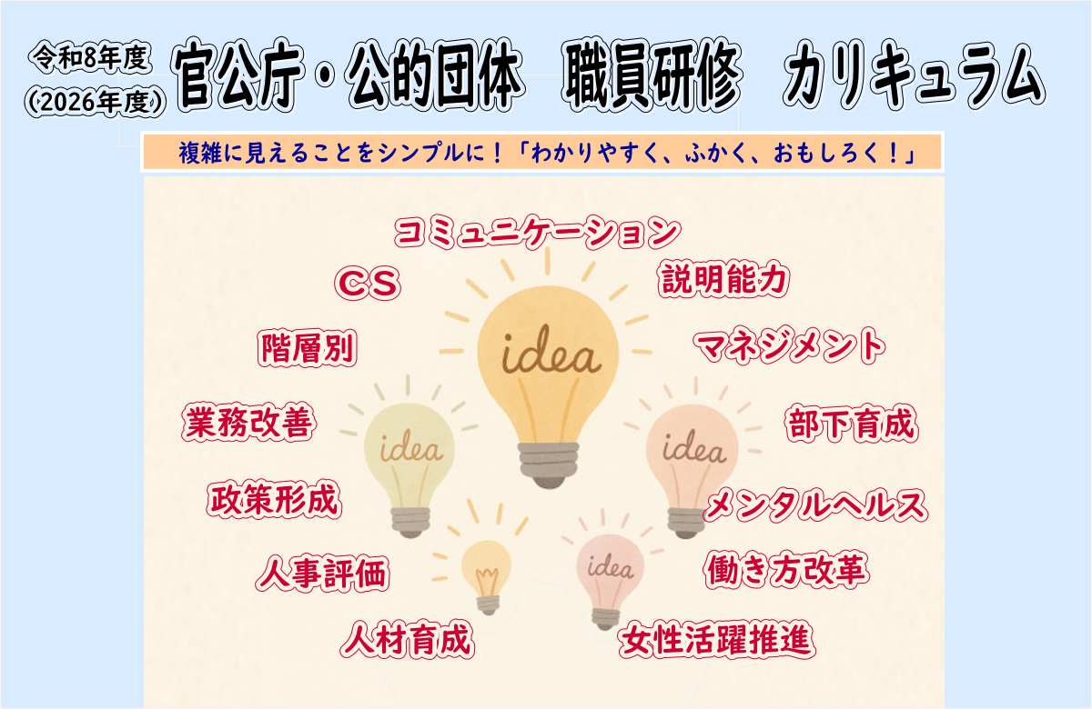 研修中 2023.4.6 新入社員研修中 – 松正工機株式会社